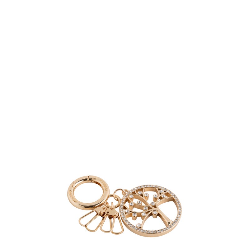 Keyrings-Portachiavi Continua